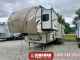 2016 FOREST RIVER ROCKWOOD SIGNATURE ULTRA LITE 8299BS | Image - 2